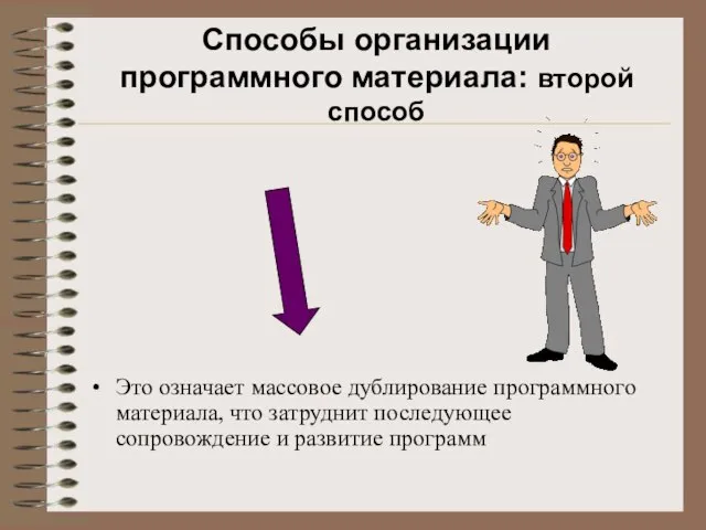 Способы организации программного материала: второй способ Это означает массовое дублирование программного материала,