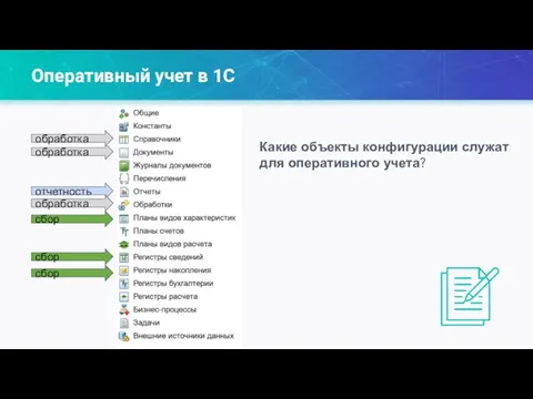 Оперативный учет в 1С Какие объекты конфигурации служат для оперативного учета? отчетность