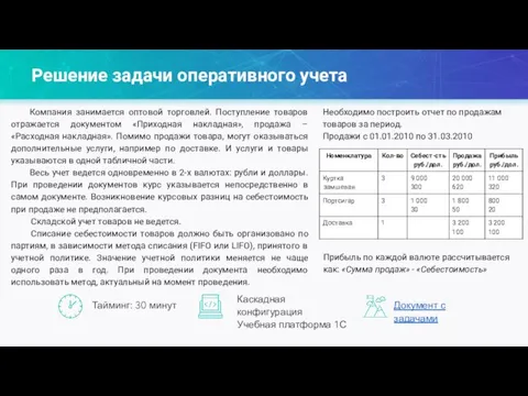 Решение задачи оперативного учета Тайминг: 30 минут Документ с задачами Каскадная конфигурация