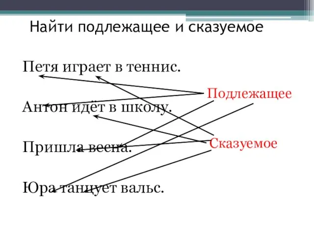 Найти подлежащее и сказуемое Петя играет в теннис. Антон идёт в школу.