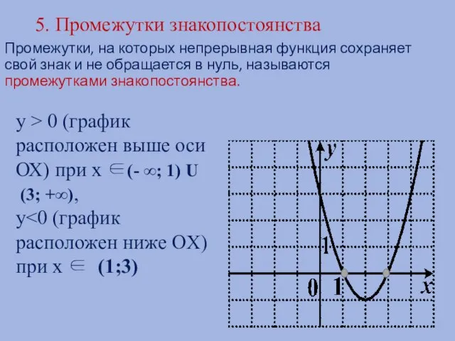 5. Промежутки знакопостоянства Промежутки, на которых непрерывная функция сохраняет свой знак и