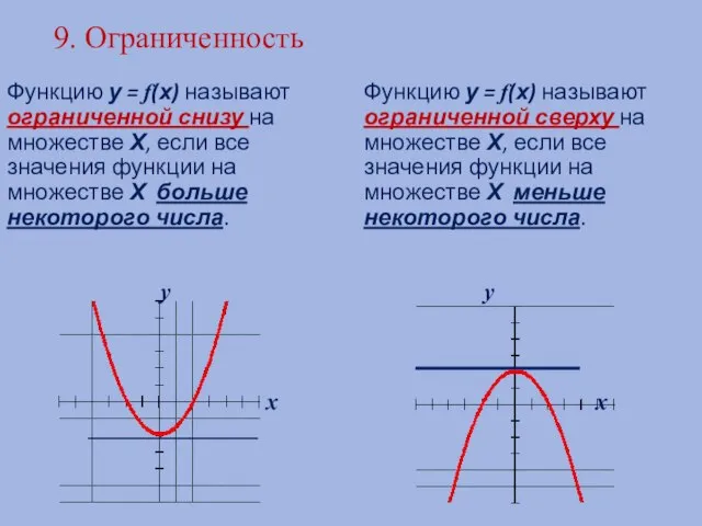 9. Ограниченность Функцию у = f(х) называют ограниченной снизу на множестве Х,