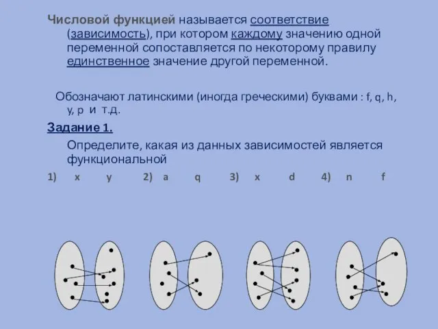 Числовой функцией называется соответствие (зависимость), при котором каждому значению одной переменной сопоставляется