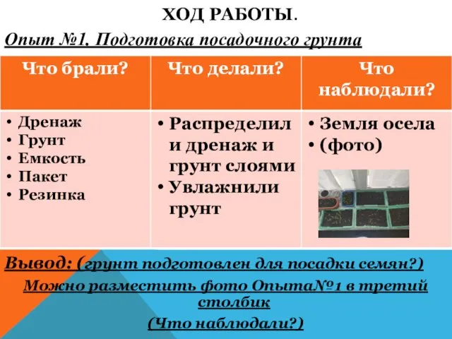 ХОД РАБОТЫ. Опыт №1. Подготовка посадочного грунта Вывод: (грунт подготовлен для посадки