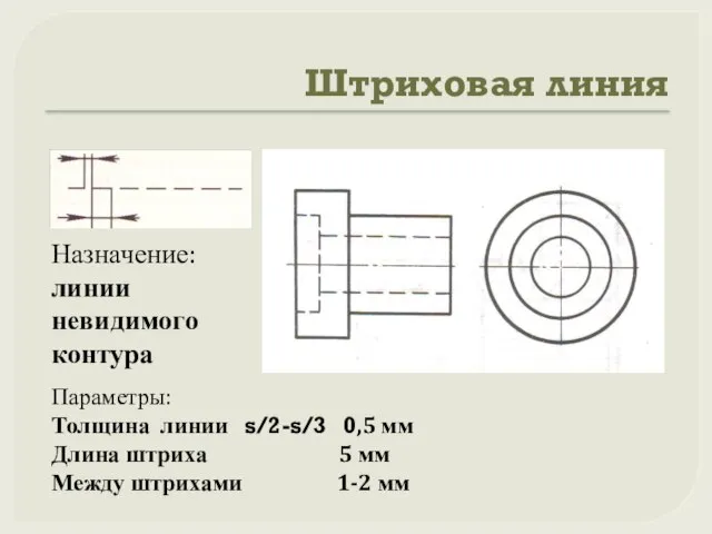 Штриховая линия Назначение: линии невидимого контура Параметры: Толщина линии s/2-s/3 0,5 мм