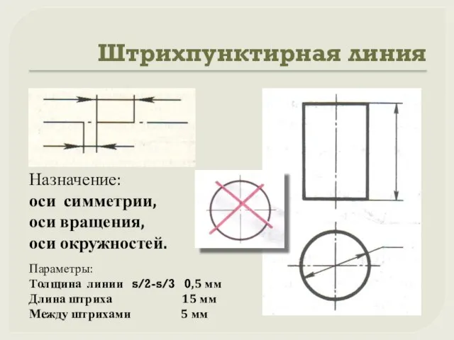 Штрихпунктирная линия Назначение: оси симметрии, оси вращения, оси окружностей. Параметры: Толщина линии