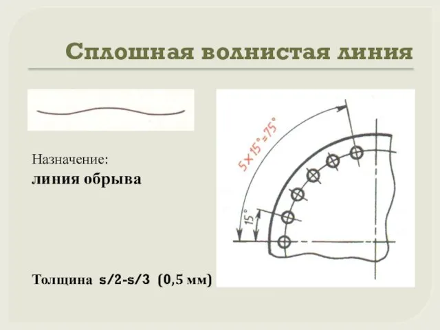 Сплошная волнистая линия Назначение: линия обрыва Толщина s/2-s/3 (0,5 мм)