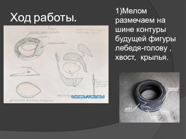 Ход работы. 1)Мелом размечаем на шине контуры будущей фигуры лебедя-голову , хвост, крылья.