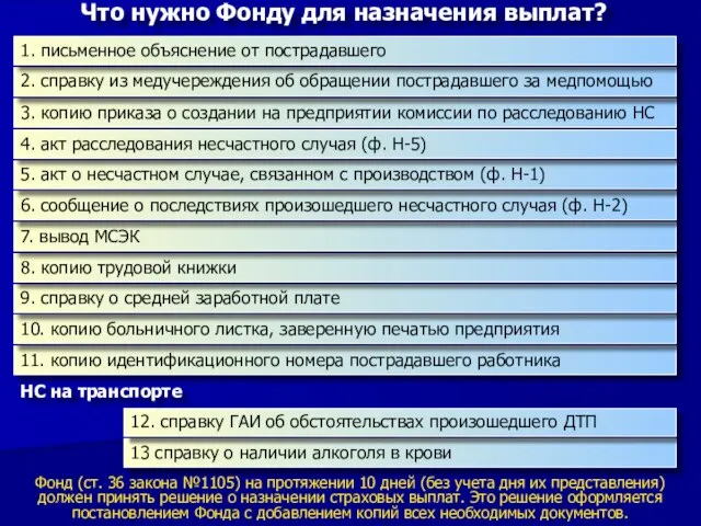 3. копию приказа о создании на предприятии комиссии по расследованию НС Фонд