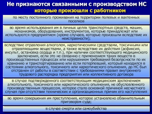 в случае смерти или самоубийства Не признаются связанными с производством НС которые