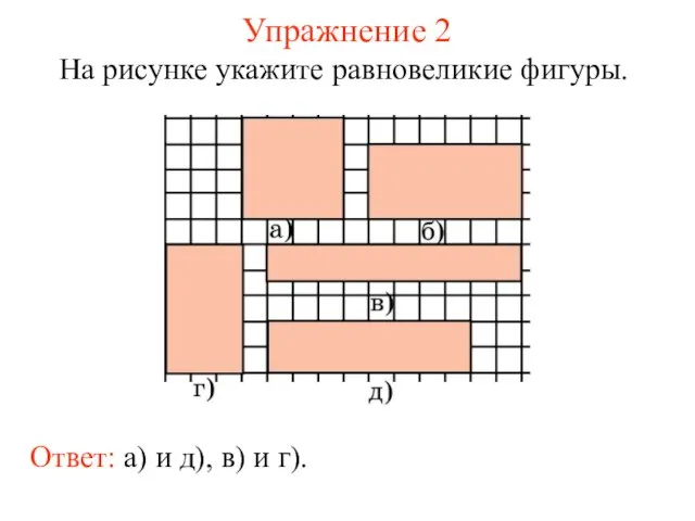 Упражнение 2 На рисунке укажите равновеликие фигуры. Ответ: а) и д), в) и г).