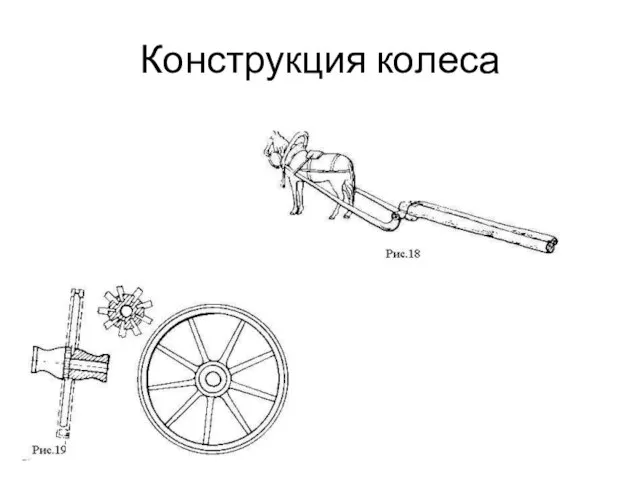 Конструкция колеса