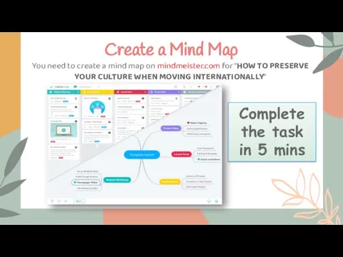 You need to create a mind map on mindmeister.com for “HOW TO