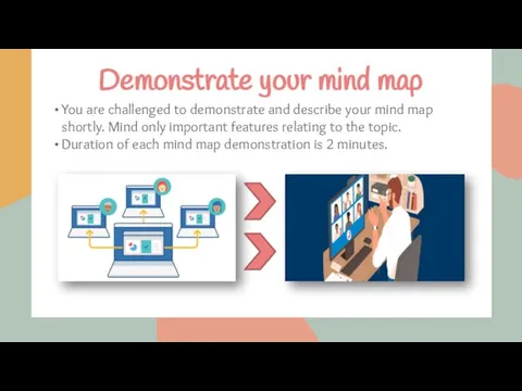 You are challenged to demonstrate and describe your mind map shortly. Mind
