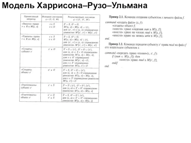 Модель Харрисона–Рузо–Ульмана