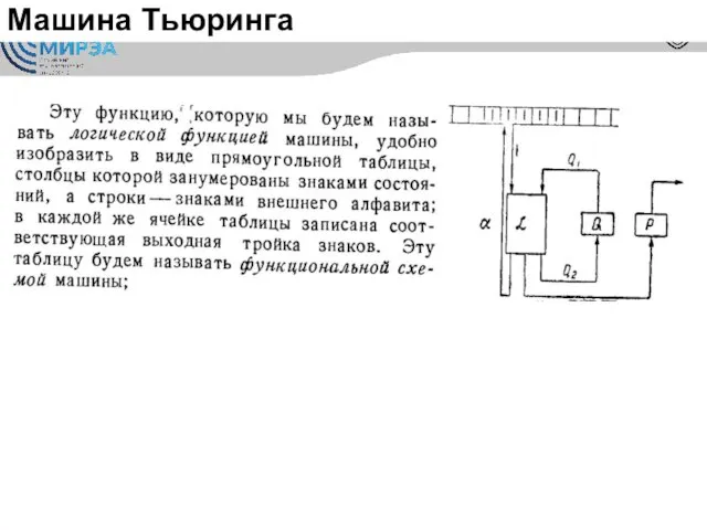 Машина Тьюринга