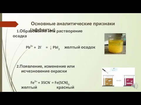 Основные аналитические признаки (эффекты) 1.Образование или растворение осадка Pb2+ + 2I- =