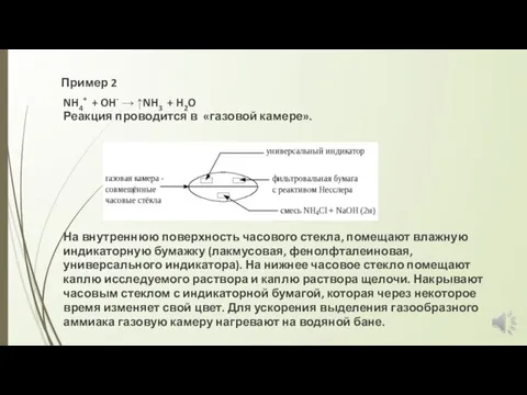 Пример 2 NH4+ + OH- → ↑NH3 + H2O Реакция проводится в