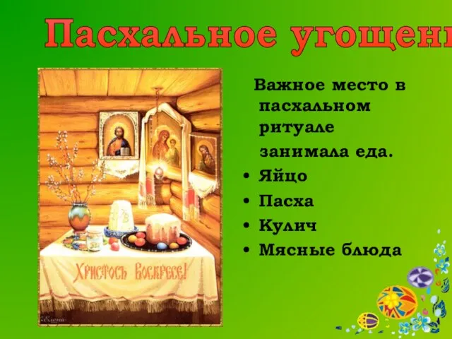 Пасхальное угощение Важное место в пасхальном ритуале занимала еда. Яйцо Пасха Кулич Мясные блюда