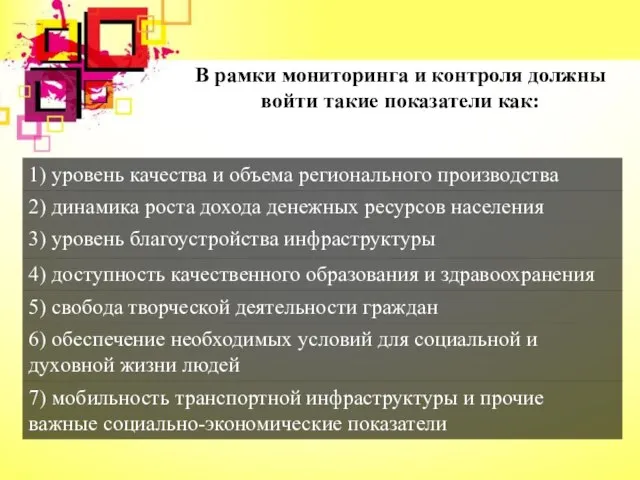 В рамки мониторинга и контроля должны войти такие показатели как: 1) уровень