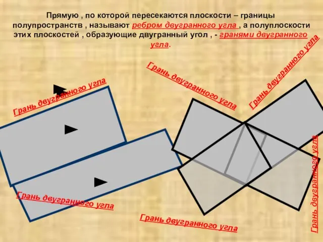 Прямую , по которой пересекаются плоскости – границы полупространств , называют ребром