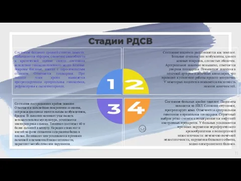 Состояние больного средней степени тяжести. Наблюдаются эйфория, снижение способности к критической оценке