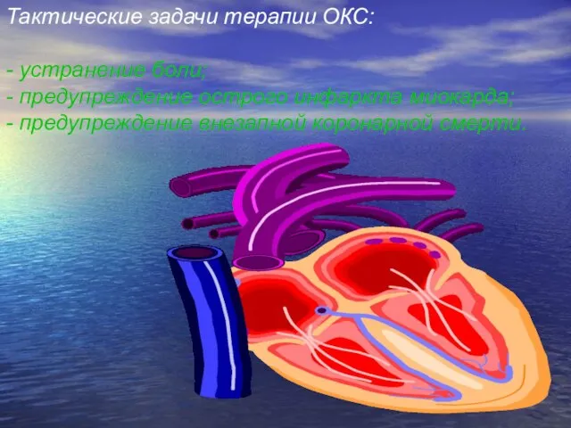 Тактические задачи терапии ОКС: - устранение боли; - предупреждение острого инфаркта миокарда;