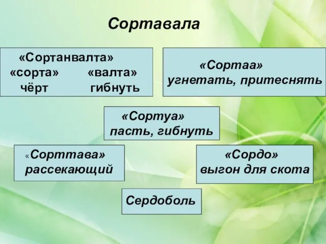 Сортавала «Сортанвалта» «сорта» «валта» чёрт гибнуть «Сортуа» пасть, гибнуть «Сортаа» угнетать, притеснять