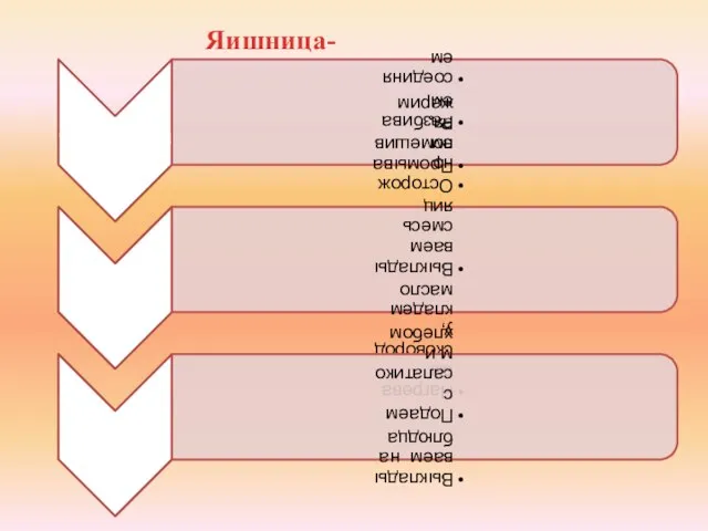 Яишница-