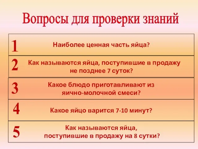 Наиболее ценная часть яйца? Как называются яйца, поступившие в продажу не позднее