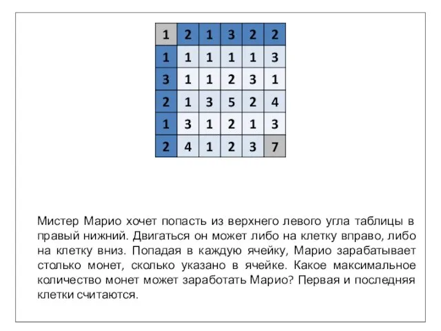 Мистер Марио хочет попасть из верхнего левого угла таблицы в правый нижний.