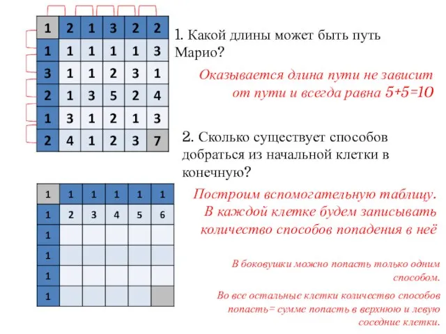 1. Какой длины может быть путь Марио? Оказывается длина пути не зависит