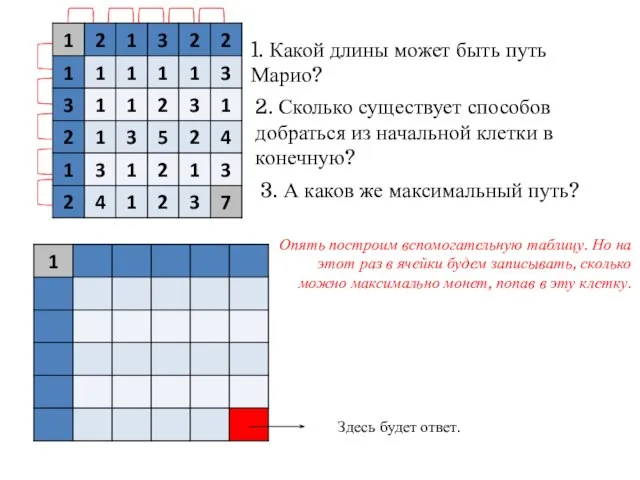 1. Какой длины может быть путь Марио? 2. Сколько существует способов добраться