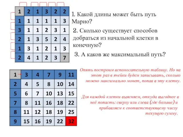 1. Какой длины может быть путь Марио? 2. Сколько существует способов добраться