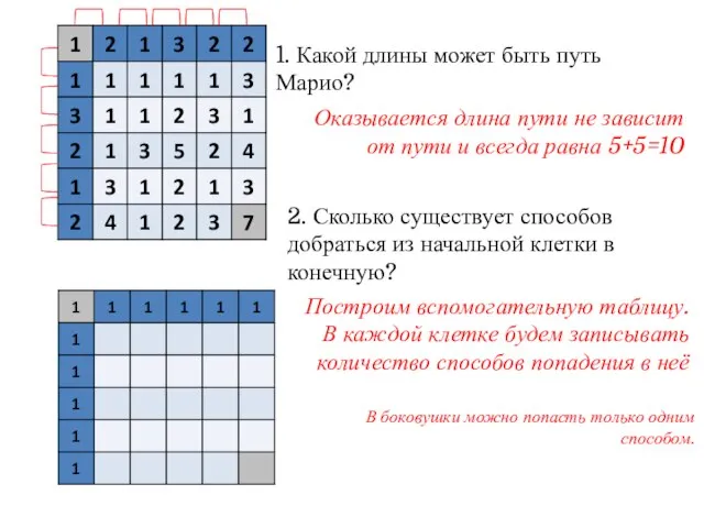 1. Какой длины может быть путь Марио? Оказывается длина пути не зависит