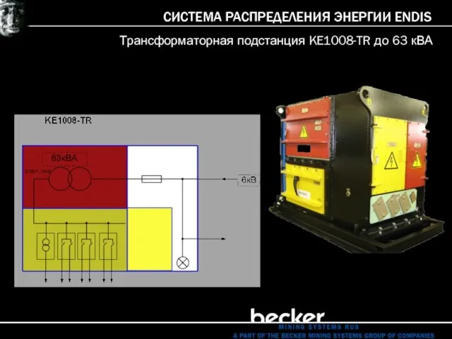 СИСТЕМА РАСПРЕДЕЛЕНИЯ ЭНЕРГИИ ENDIS Трансформаторная подстанция KE1008-TR до 63 кВА