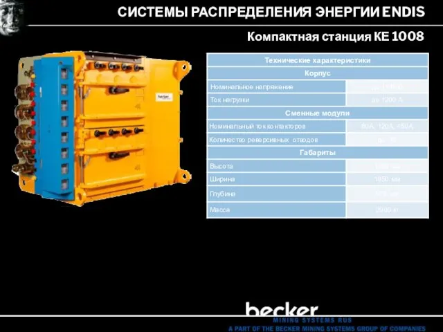 СИСТЕМЫ РАСПРЕДЕЛЕНИЯ ЭНЕРГИИ ENDIS Компактная станция КЕ 1008