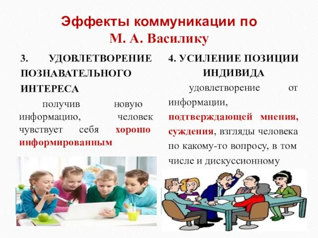 Эффекты коммуникации по М. А. Василику 3. УДОВЛЕТВОРЕНИЕ ПОЗНАВАТЕЛЬНОГО ИНТЕРЕСА получив новую