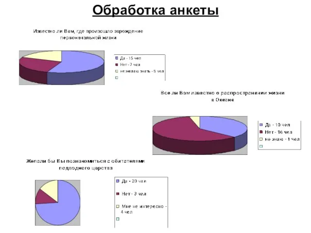 Обработка анкеты