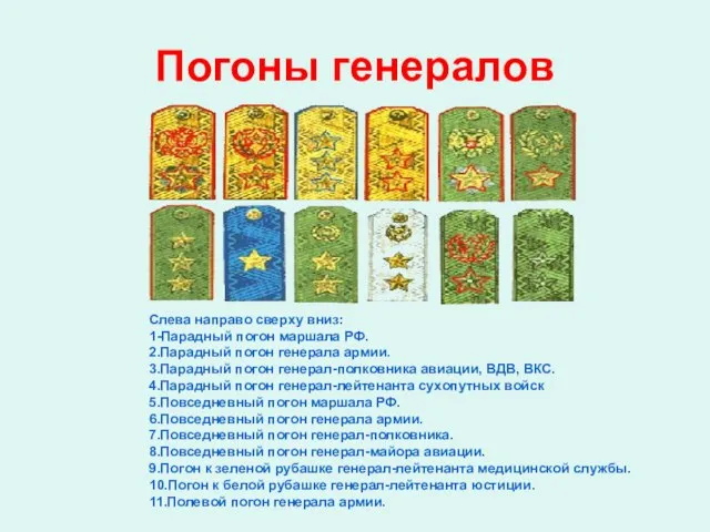 Погоны генералов Слева направо сверху вниз: 1-Парадный погон маршала РФ. 2.Парадный погон