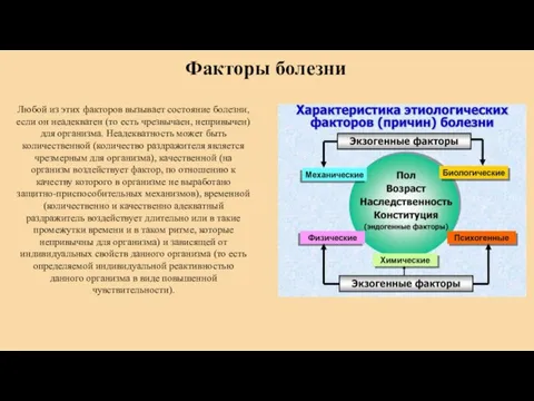 Факторы болезни Любой из этих факторов вызывает состояние болезни, если он неадекватен