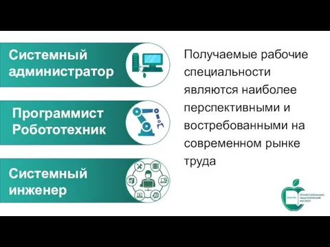 Системный администратор Программист Робототехник Системный инженер Получаемые рабочие специальности являются наиболее перспективными