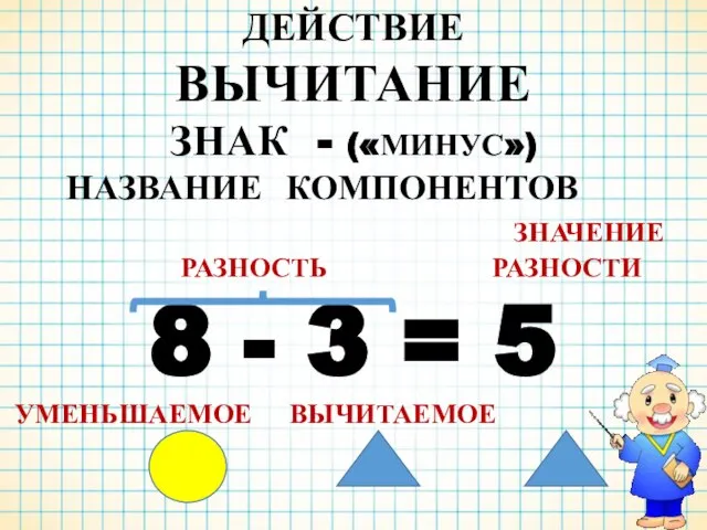 ДЕЙСТВИЕ ВЫЧИТАНИЕ ЗНАК - («МИНУС») НАЗВАНИЕ КОМПОНЕНТОВ ЗНАЧЕНИЕ РАЗНОСТЬ РАЗНОСТИ 8 -