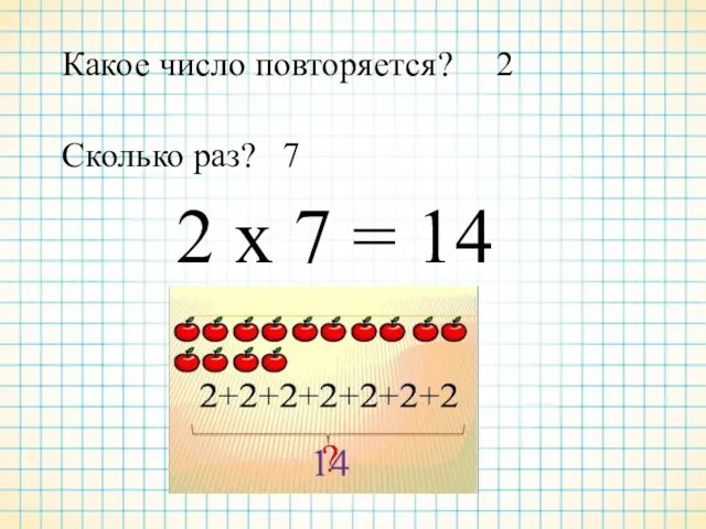 Какое число повторяется? 2 Сколько раз? 7 2 х 7 = 14