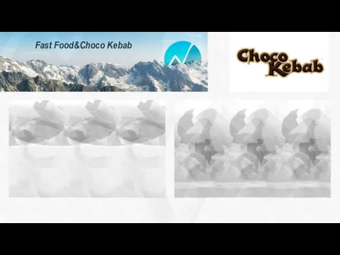 Fast Food&Choco Kebab