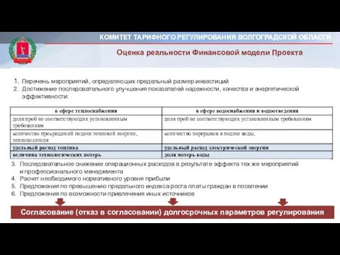 1. Перечень мероприятий, определяющих предельный размер инвестиций 2. Достижение последовательного улучшения показателей