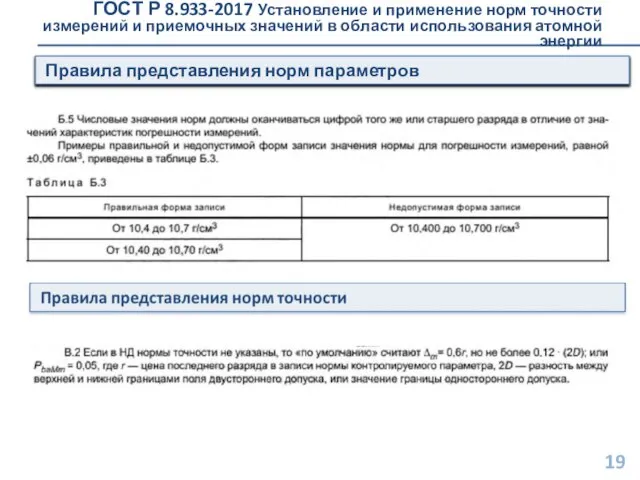 ГОСТ Р 8.933-2017 Установление и применение норм точности измерений и приемочных значений