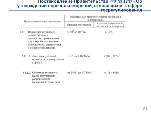 Постановление Правительства РФ № 1847 «Об утверждении перечня измерений, относящихся к сфере госрегулирования