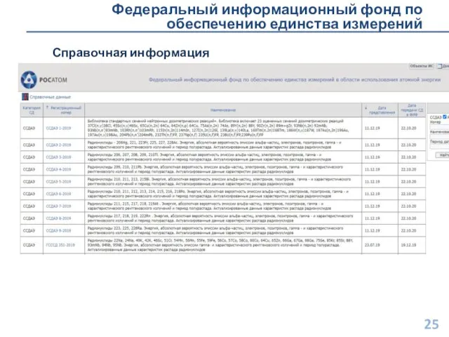 Федеральный информационный фонд по обеспечению единства измерений Справочная информация