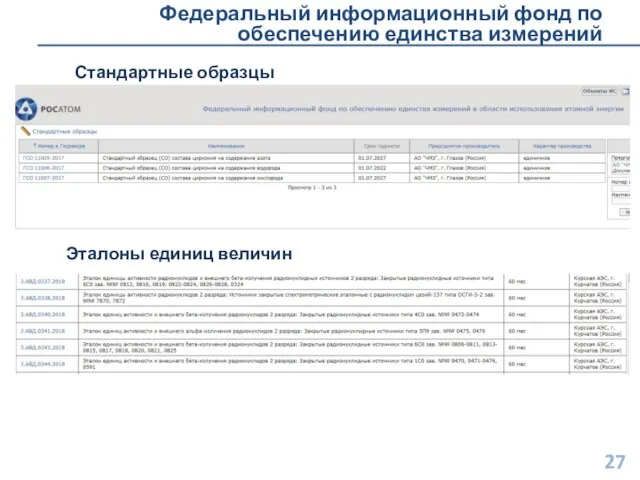 Федеральный информационный фонд по обеспечению единства измерений Стандартные образцы Эталоны единиц величин